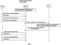 Назначение и хэндовер в сети радиосвязи (патент 2518421)