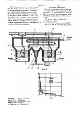 Способ прокалки керамических изделий и установка для его осуществления (патент 865491)