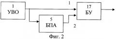 Способ управления объектом (варианты), система управления (варианты), устройство обработки сигналов и блок повышения астатизма для его реализации (патент 2318234)