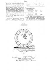 Устройство для нанесения металлического слоя на изделия (патент 1225691)