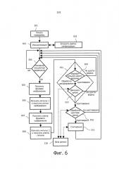 Система и способ для идентификации и аутентификации метки (патент 2643453)