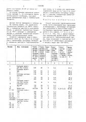 Способ получения терпеномалеиновой смолы (патент 1599385)