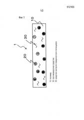 Противовирусное полимерное составляющее (патент 2592532)