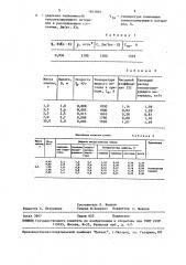 Способ утепления слитков (патент 1614891)