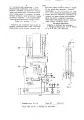 Устройство для увлажнения текстильных материалов (патент 720077)