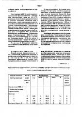 Способ лечения бронхопневмонии телят (патент 1793917)