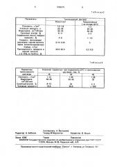 Тампонажный раствор (патент 1696675)