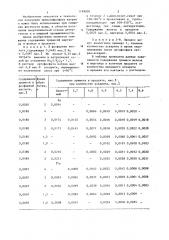 Способ получения триполифосфата натрия (патент 1189805)