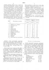 Состав порошковой проволоки (патент 580071)