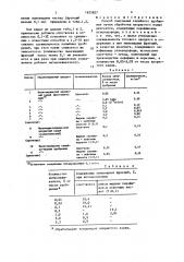 Способ получения калийного удобрения (патент 1625827)