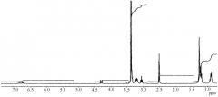 Способ получения катализаторов водно-щелочного дегидрохлорирования (патент 2341329)