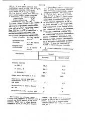 Способ биологической очистки сточных вод животноводческих комплексов (патент 1121239)