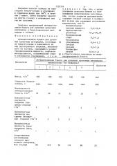 Антиадгезионная бумага для рулонных кромочных материалов (патент 1320316)