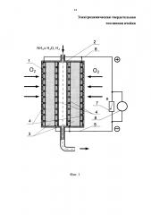 Электрохимическая твердотельная топливная ячейка (патент 2628760)