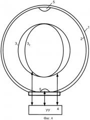 Многолучевая зеркальная сканирующая антенна (патент 2528136)