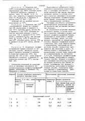 Способ получения концентрата сульфитно-дрожжевой бражки (патент 1124065)