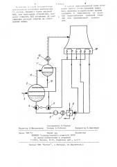 Воздушно-конденсационная установка (патент 1210044)