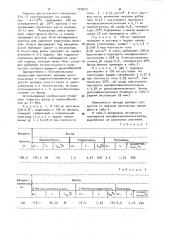 Способ получения о-диоксибензолов (патент 929623)
