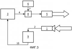 Система освещения для усиления внешнего вида объекта и способ усиления (патент 2550737)