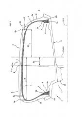 Способ регулирования зоны отпечатка шины и шина для колес транспортных средств (патент 2641564)