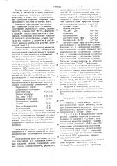 Электролит для осаждения блестящих покрытий оловом (патент 1102822)
