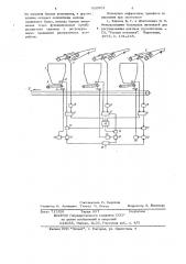 Система управления загрузкой и разгрузкой бункерных установок (патент 650901)