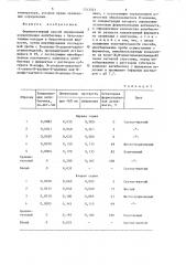 Ферментативный способ определения концентрации антибиотика с бета-лактамным кольцом (патент 1313353)