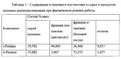 Способ разделения изопентан-пентан-изогексан-гексановой фракции, снижающий долю рецикловых потоков в системе (патент 2621349)