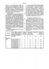 Способ получения пивного сусла (патент 1634702)