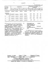Тампонажная смесь (патент 874979)