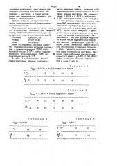 Активированный теплоноситель (патент 983377)