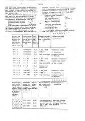 Электролит для размерной электрохимической обработки (патент 766812)