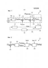 Способ и устройство для управления подачей топлива для газовой турбины (патент 2619390)