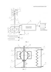 Ветротеплогенератор (патент 2576074)