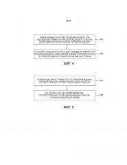 Способ и устройство для управления самоуравновешивающимся транспортным средством (патент 2640386)