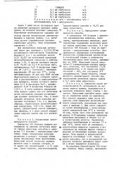 Способ определения вирусных антигенов (патент 1396059)