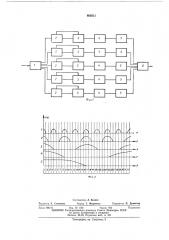 Многоканальный измеритель несущей частоты радиосигналов (патент 460511)