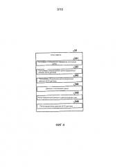 Система мониторинга состояния шин и устройство мониторинга состояния шин (патент 2629480)