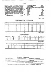 Состав для получения эрозионностойкого покрытия (патент 1759816)