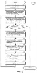 Оценка канала беспроводной системы связи с множеством параллельных потоков данных (патент 2332801)