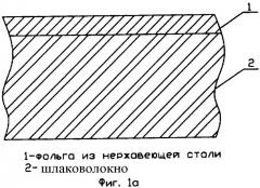 Огне- и теплозащитный материал (варианты) (патент 2360800)