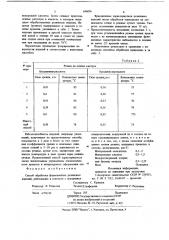 Способ обработки формованных резиновых изделий (патент 696036)