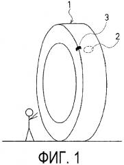 Пневматическая шина (патент 2648538)