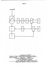 Устройство для управления тиристорным преобразователем с трансформатором в цепи питания (патент 989737)