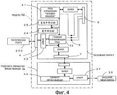 Устройство контроля цифровой обработки (патент 2445683)