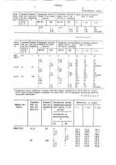 Полимерная композиция на основе синтетического латекса (патент 1599397)