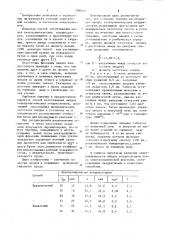 Способ изготовления анодов электролитических конденсаторов (патент 1089644)