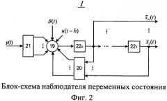 Адаптивная система управления с наблюдателем переменных состояния для объекта с запаздываниями (патент 2541097)