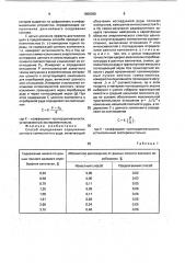 Способ определения содержания ценного компонента в руде (патент 1806396)
