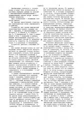 Устройство для оценки импульсной характеристики канала (патент 1469555)